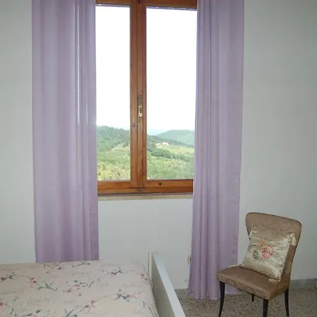 Casa Duilia Castellina in Chianti