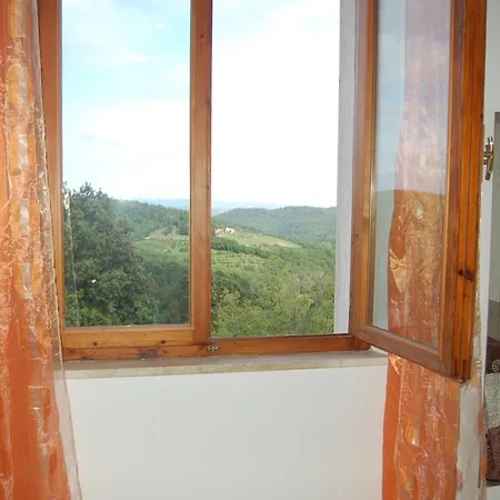 Casa Duilia *