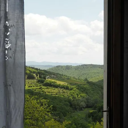 Appartement Casa Duilia