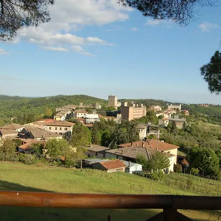 Casa Duilia